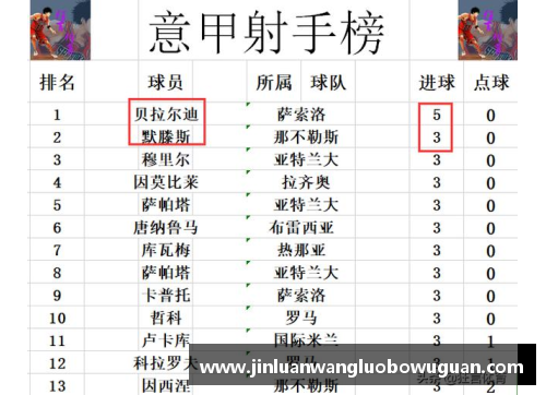 JN江南体育意甲最新_尤文图斯继续登顶积分榜，C罗或将缺席下一场比赛 - 副本