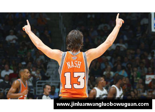 NBA现役球员篮板统计与排名分析 - 副本