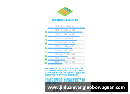 JN江南体育NBA球员登板次数排名与数据分析 - 副本