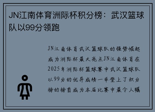 JN江南体育洲际杯积分榜：武汉篮球队以99分领跑